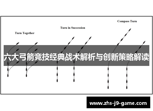 六大弓箭竞技经典战术解析与创新策略解读 六大弓箭竞技经典战术解析与创新策略解读