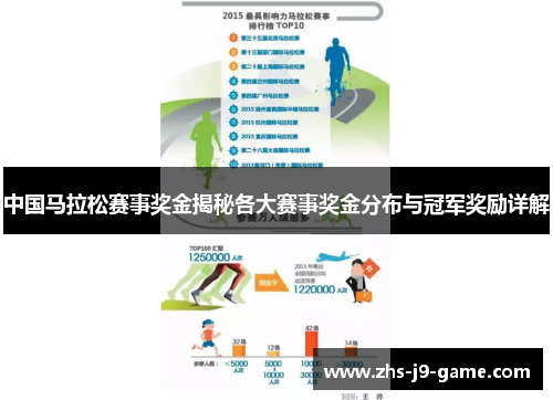 中国马拉松赛事奖金揭秘各大赛事奖金分布与冠军奖励详解 中国马拉松赛事奖金揭秘各大赛事奖金分布与冠军奖励详解