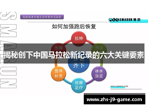 揭秘创下中国马拉松新纪录的六大关键要素 揭秘创下中国马拉松新纪录的六大关键要素