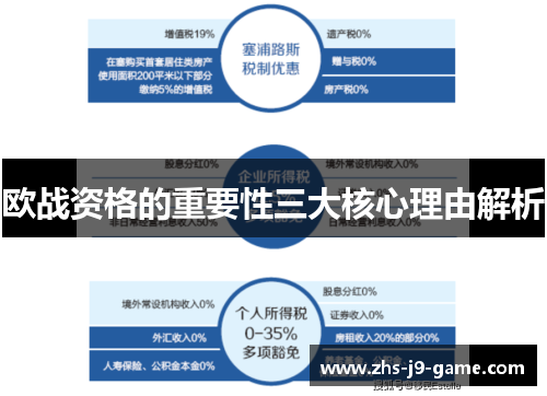 欧战资格的重要性三大核心理由解析 欧战资格的重要性三大核心理由解析
