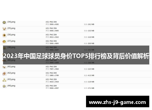 2023年中国足球球员身价TOP5排行榜及背后价值解析 2023年中国足球球员身价TOP5排行榜及背后价值解析