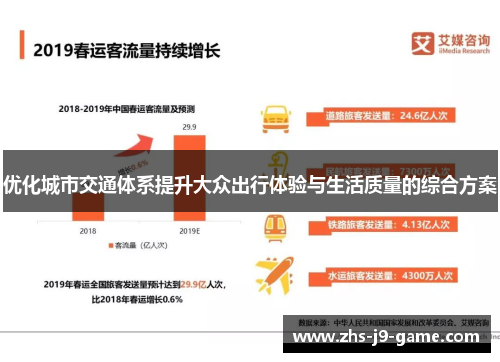 优化城市交通体系提升大众出行体验与生活质量的综合方案 优化城市交通体系提升大众出行体验与生活质量的综合方案