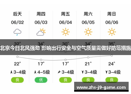 北京今日北风强劲 影响出行安全与空气质量需做好防范措施 北京今日北风强劲 影响出行安全与空气质量需做好防范措施