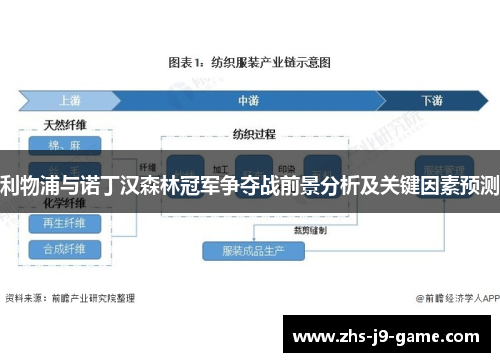 利物浦与诺丁汉森林冠军争夺战前景分析及关键因素预测 利物浦与诺丁汉森林冠军争夺战前景分析及关键因素预测