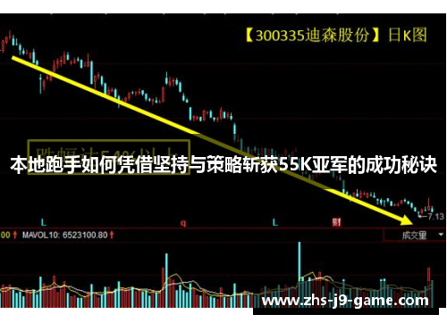 本地跑手如何凭借坚持与策略斩获55K亚军的成功秘诀 本地跑手如何凭借坚持与策略斩获55K亚军的成功秘诀