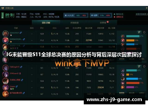 IG未能晋级S11全球总决赛的原因分析与背后深层次因素探讨 IG未能晋级S11全球总决赛的原因分析与背后深层次因素探讨