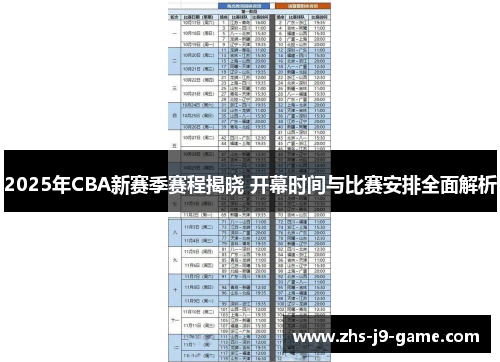 2025年CBA新赛季赛程揭晓 开幕时间与比赛安排全面解析 2025年CBA新赛季赛程揭晓 开幕时间与比赛安排全面解析