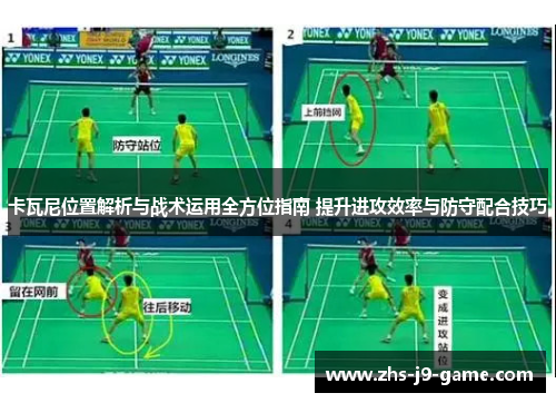 卡瓦尼位置解析与战术运用全方位指南 提升进攻效率与防守配合技巧 卡瓦尼位置解析与战术运用全方位指南 提升进攻效率与防守配合技巧