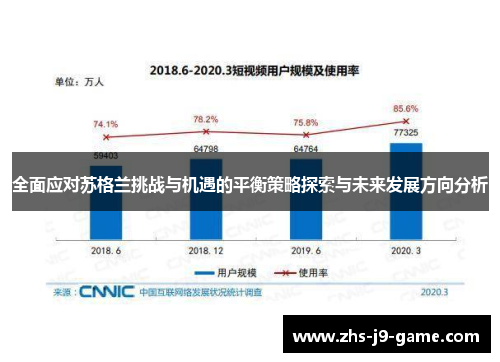 全面应对苏格兰挑战与机遇的平衡策略探索与未来发展方向分析 全面应对苏格兰挑战与机遇的平衡策略探索与未来发展方向分析