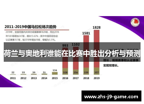 荷兰与奥地利谁能在比赛中胜出分析与预测 荷兰与奥地利谁能在比赛中胜出分析与预测