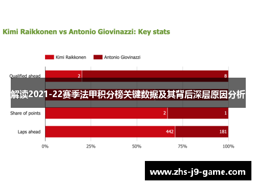 解读2021-22赛季法甲积分榜关键数据及其背后深层原因分析 解读2021-22赛季法甲积分榜关键数据及其背后深层原因分析