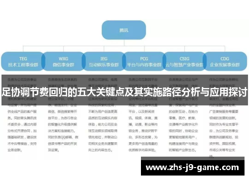 足协调节费回归的五大关键点及其实施路径分析与应用探讨 足协调节费回归的五大关键点及其实施路径分析与应用探讨