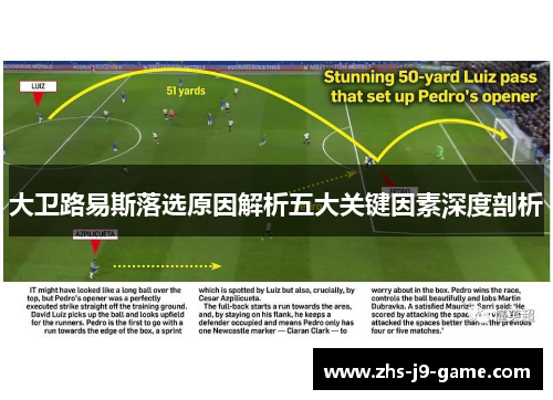 大卫路易斯落选原因解析五大关键因素深度剖析 大卫路易斯落选原因解析五大关键因素深度剖析