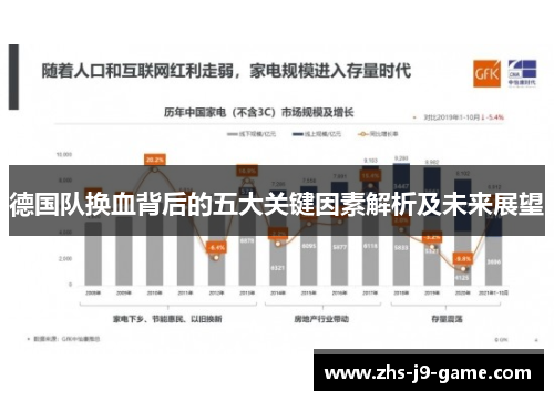 德国队换血背后的五大关键因素解析及未来展望